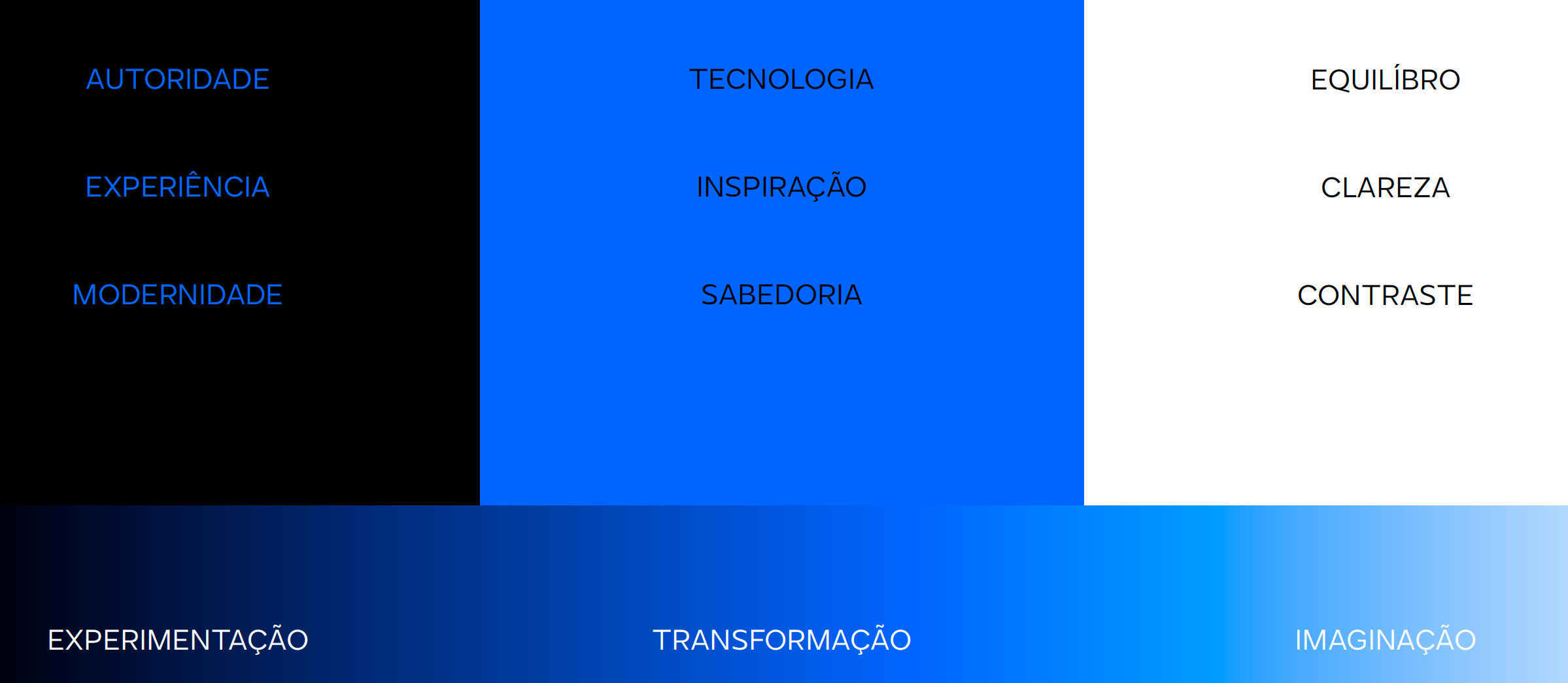 Projeto 7inSet, por Réalité Consulting - Branding e estratégia